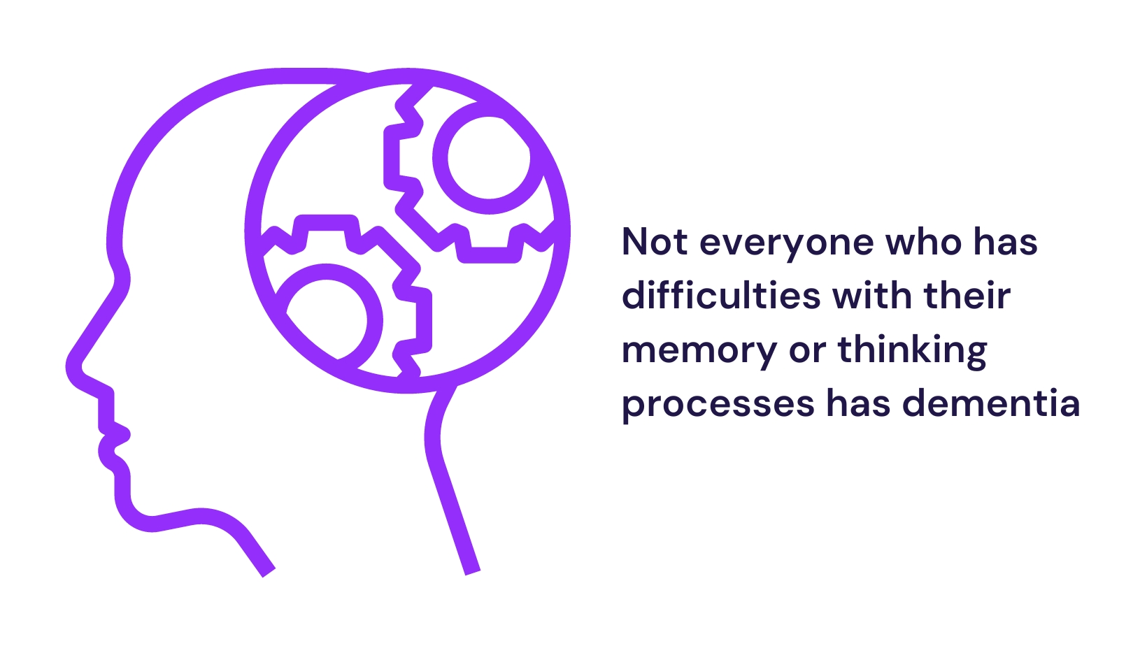 Mild Cognitive Impairment ReMind UK
