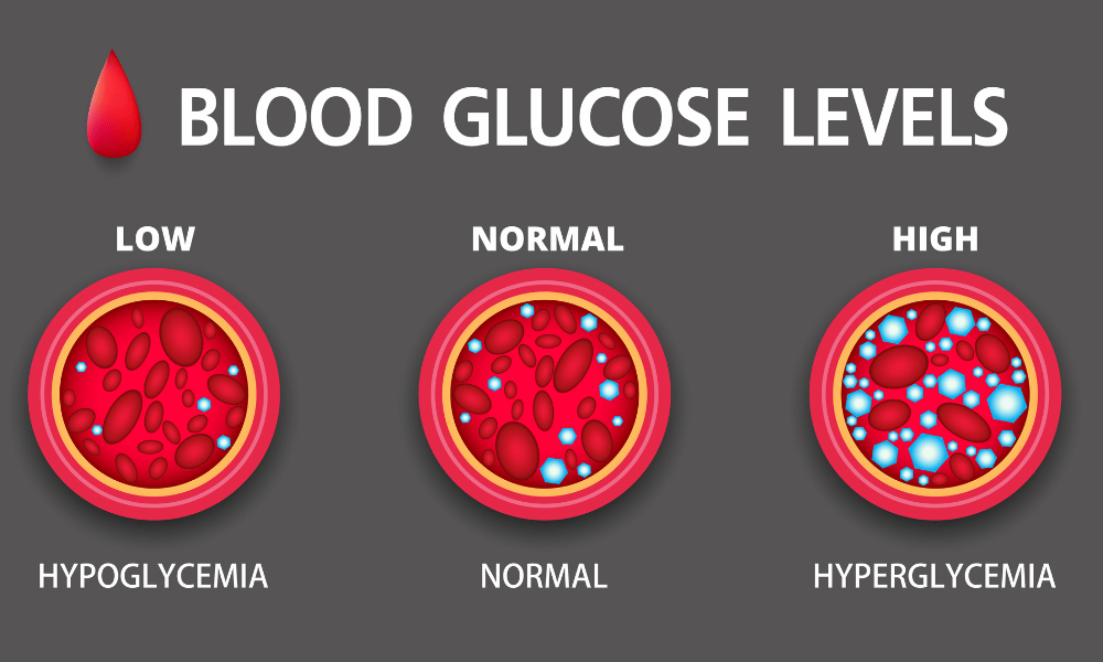 type 2 diabetes and dementia